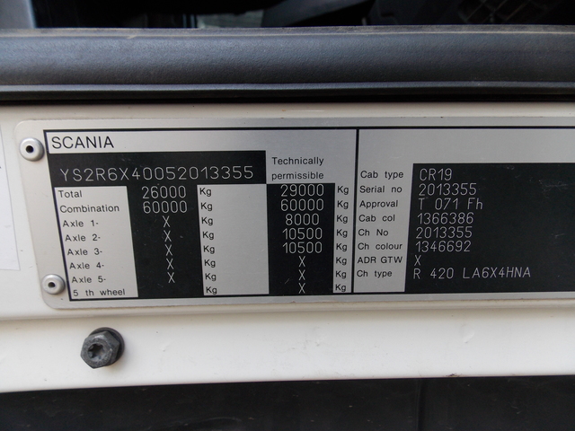 SCANIA Кабина, CR19 Highline, № XF330582, фото 19